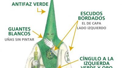 Recordatorio a los hermanos de las normas de vestimenta del hábito de nazareno